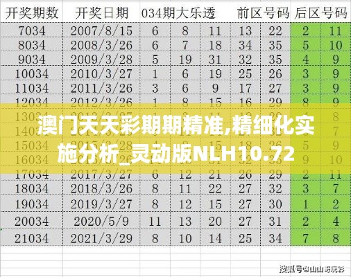 衣无二彩 第3页