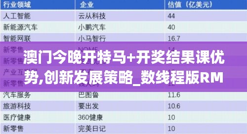 澳门今晚开特马+开奖结果课优势,创新发展策略_数线程版RML19.90