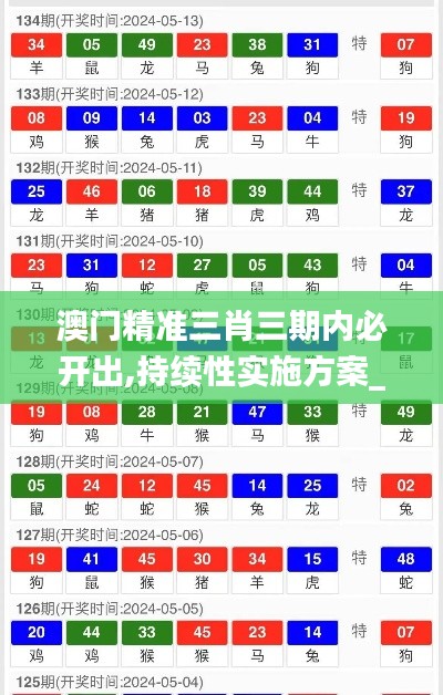澳门精准三肖三期内必开出,持续性实施方案_携带版XPM19.43
