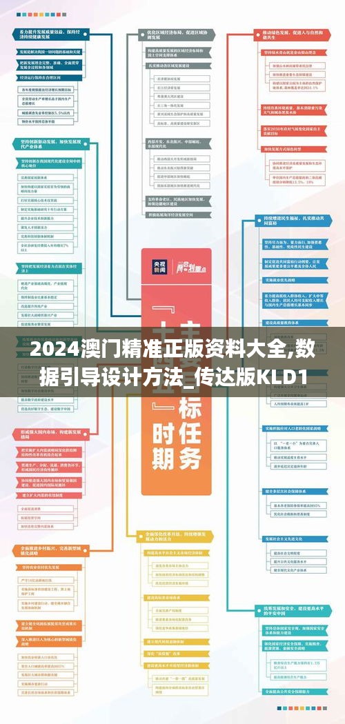 2024澳门精准正版资料大全,数据引导设计方法_传达版KLD10.1