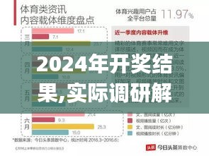 2024年开奖结果,实际调研解析_内容创作版QLY10.87