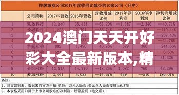2024澳门天天开好彩大全最新版本,精准分析实践_游戏版NPC19.25