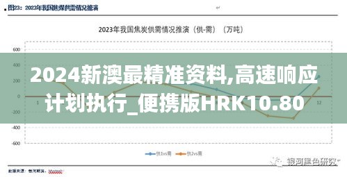 2024新澳最精准资料,高速响应计划执行_便携版HRK10.80