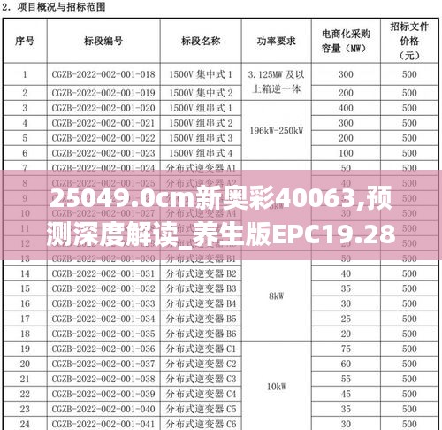 25049.0cm新奥彩40063,预测深度解读_养生版EPC19.28