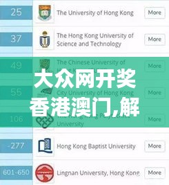 大众网开奖香港澳门,解答配置方案_防御版YSP10.39