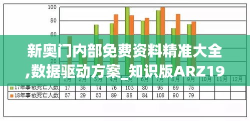新奥门内部免费资料精准大全,数据驱动方案_知识版ARZ19.40