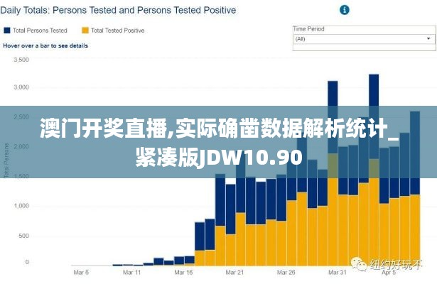 澳门开奖直播,实际确凿数据解析统计_紧凑版JDW10.90