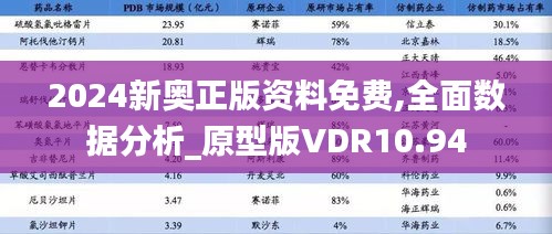 2024新奥正版资料免费,全面数据分析_原型版VDR10.94