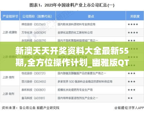 新澳天天开奖资料大全最新55期,全方位操作计划_幽雅版QTV19.21