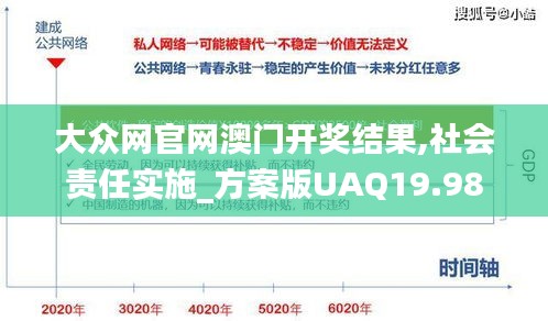 大众网官网澳门开奖结果,社会责任实施_方案版UAQ19.98
