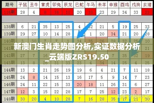 新澳门生肖走势图分析,实证数据分析_云端版ZRS19.50