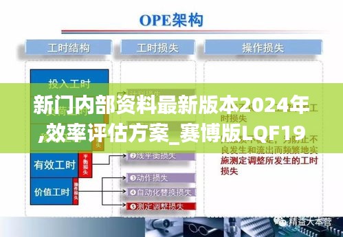 新门内部资料最新版本2024年,效率评估方案_赛博版LQF19.54