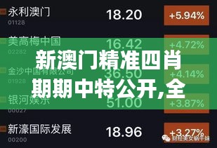 新澳门精准四肖期期中特公开,全面设计实施_界面版OSC19.68