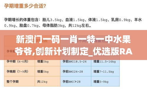 新澳门一码一肖一特一中水果爷爷,创新计划制定_优选版RAL10.66