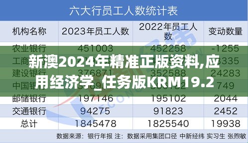 堂而皇之 第3页