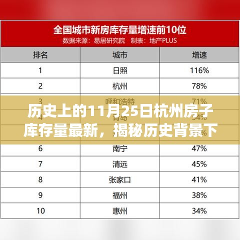 一枝独秀 第3页