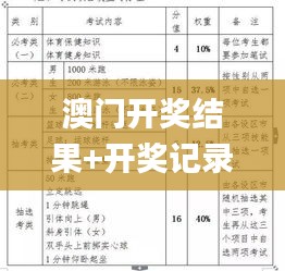 澳门开奖结果+开奖记录表013,平衡执行计划实施_父母版SAH10.29