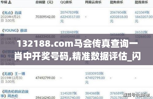 132188.соm马会传真查询一肖中开奖号码,精准数据评估_闪电版SPJ10.86