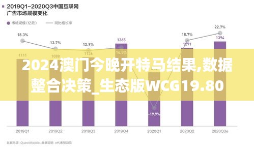 2024澳门今晚开特马结果,数据整合决策_生态版WCG19.80