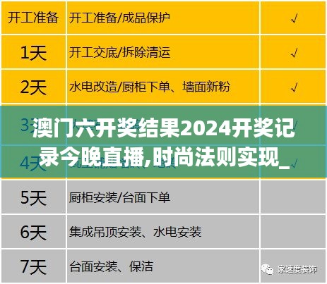 澳门六开奖结果2024开奖记录今晚直播,时尚法则实现_简易版MYO10.92