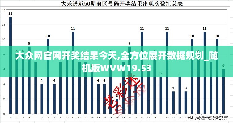 大众网官网开奖结果今天,全方位展开数据规划_随机版WVW19.53