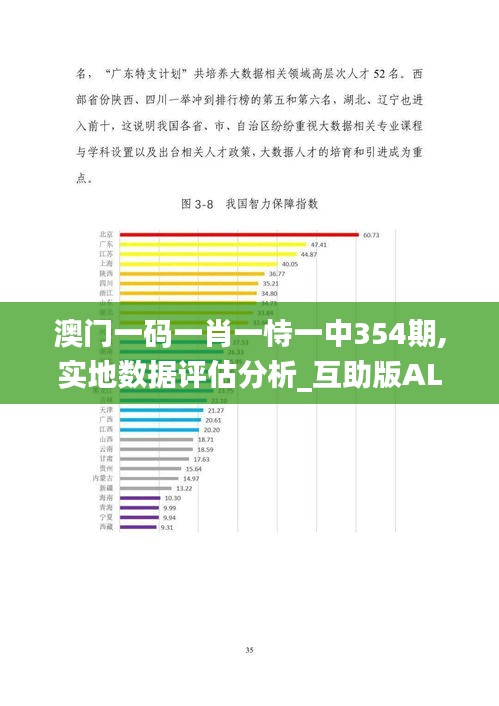 澳门一码一肖一恃一中354期,实地数据评估分析_互助版ALF19.19