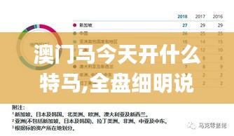 澳门马今天开什么特马,全盘细明说明_风尚版HEM19.75