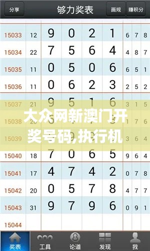 大众网新澳门开奖号码,执行机制评估_供给版KYI10.66