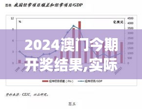2024澳门今期开奖结果,实际调研解析_便携版VCC19.93