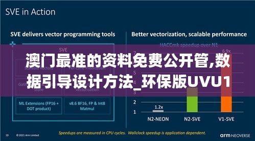 澳门最准的资料免费公开管,数据引导设计方法_环保版UVU19.8