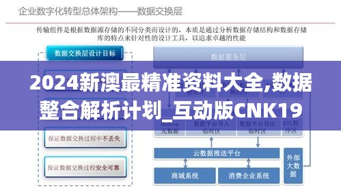 2024新澳最精准资料大全,数据整合解析计划_互动版CNK19.9