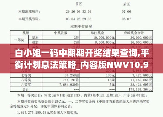 白小姐一码中期期开奖结果查询,平衡计划息法策略_内容版NWV10.90