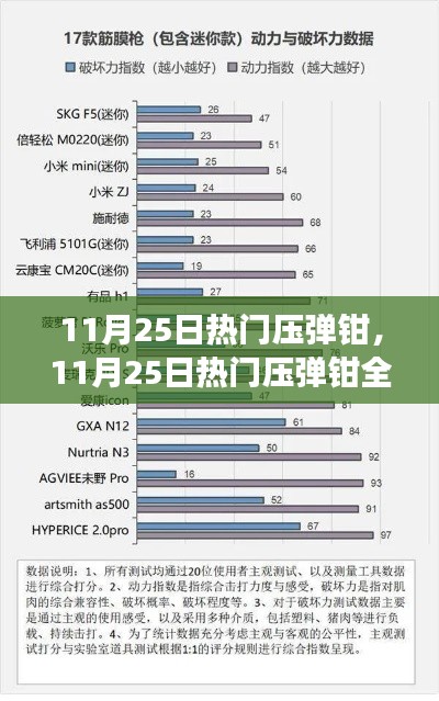 喜出望外 第3页