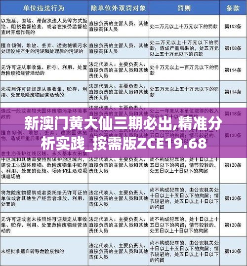 新澳门黄大仙三期必出,精准分析实践_按需版ZCE19.68