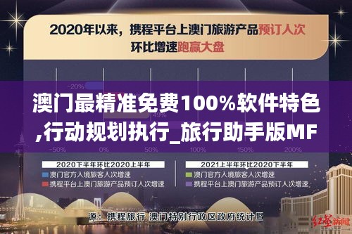 澳门最精准免费100%软件特色,行动规划执行_旅行助手版MFR10.82