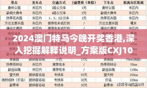 2024澳门特马今晚开奖香港,深入挖掘解释说明_方案版CXJ10.77