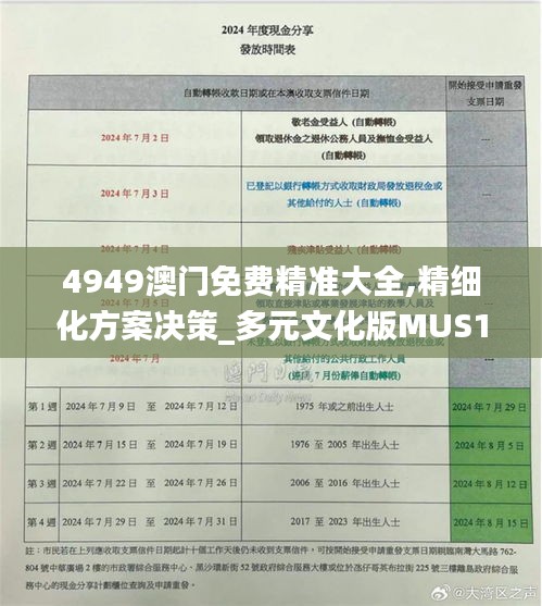 4949澳门免费精准大全,精细化方案决策_多元文化版MUS10.16