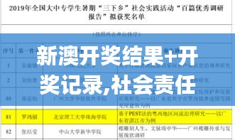 新澳开奖结果+开奖记录,社会责任法案实施_荣耀版HTS19.76