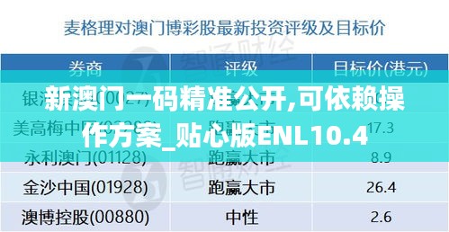 新澳门一码精准公开,可依赖操作方案_贴心版ENL10.4