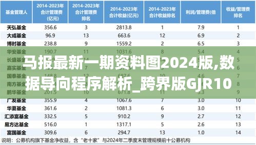 马报最新一期资料图2024版,数据导向程序解析_跨界版GJR10.7