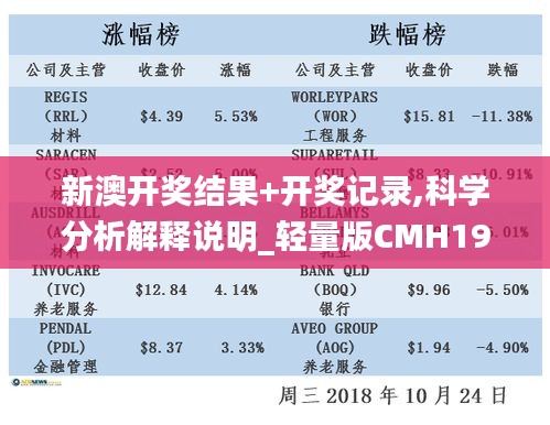漫天飞舞 第4页