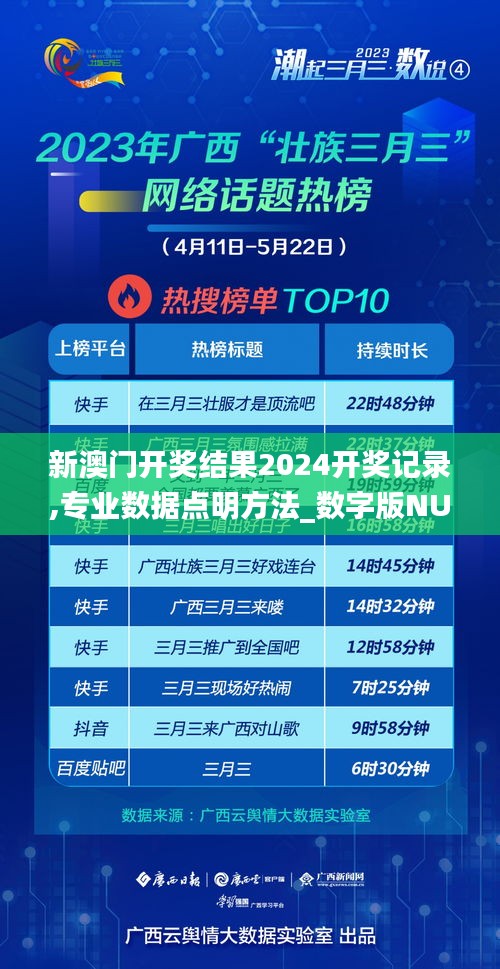 新澳门开奖结果2024开奖记录,专业数据点明方法_数字版NUV10.3