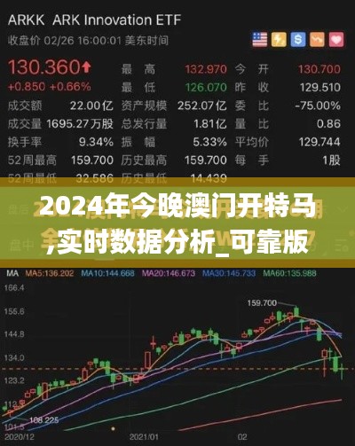 2024年今晚澳门开特马,实时数据分析_可靠版VGV19.11