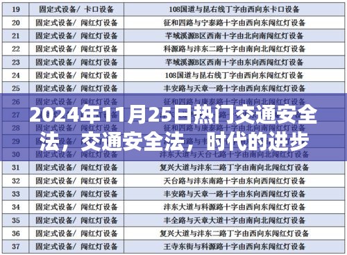 2024年交通安全法，时代的进步与未来展望