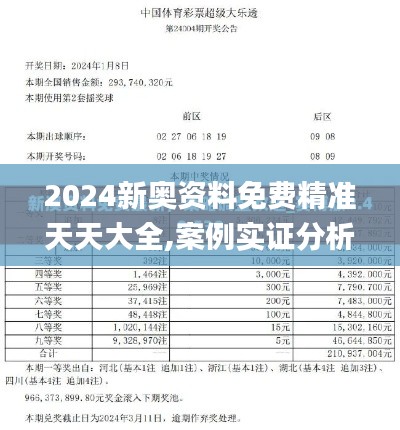 2024新奥资料免费精准天天大全,案例实证分析_明星版AWS19.3