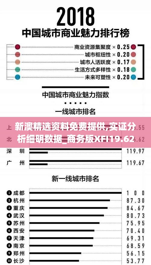 新澳精选资料免费提供,实证分析细明数据_商务版XFI19.62