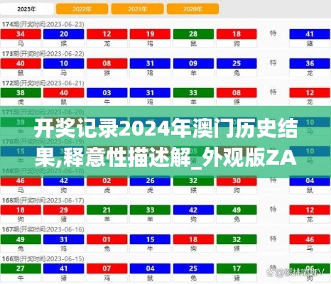 开奖记录2024年澳门历史结果,释意性描述解_外观版ZAK10.41