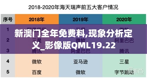 新澳门全年免费料,现象分析定义_影像版QML19.22