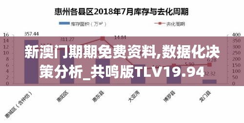 新澳门期期免费资料,数据化决策分析_共鸣版TLV19.94