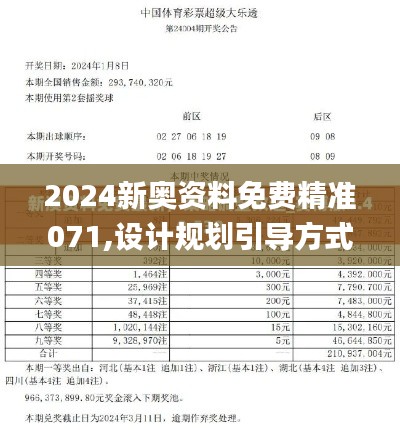 东张西望 第3页